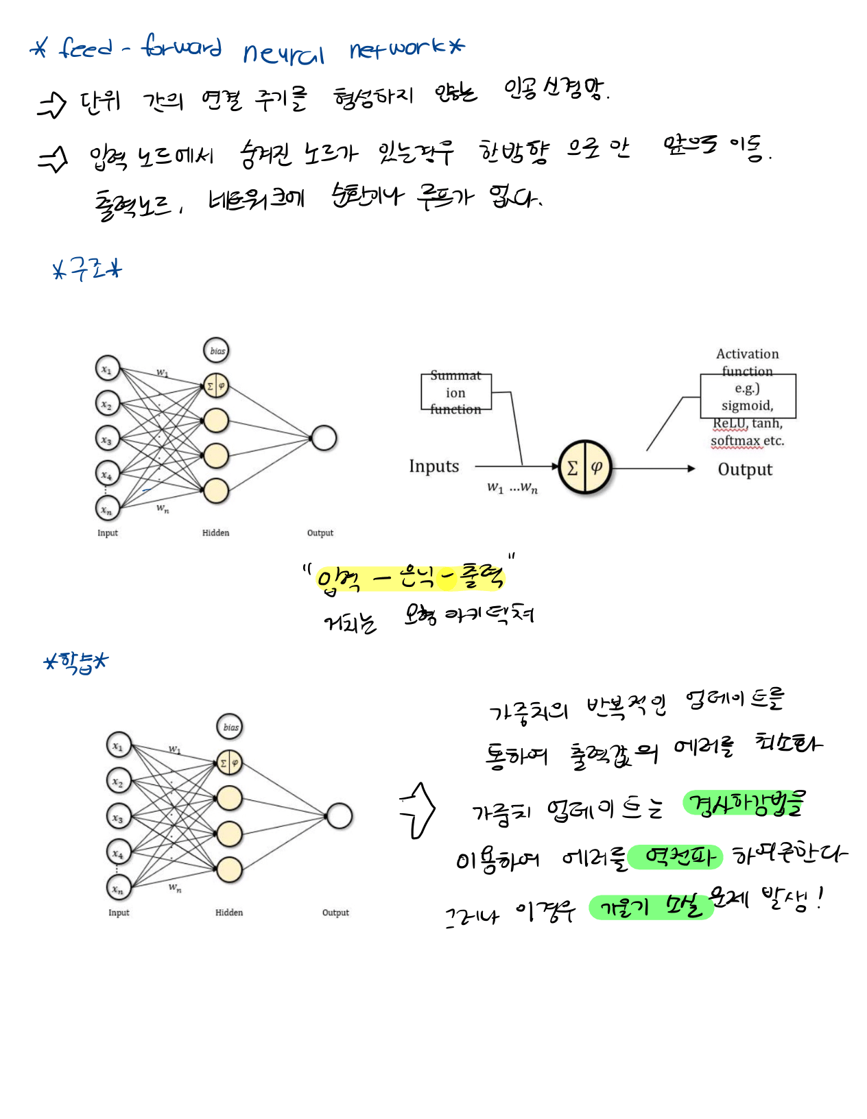 【Lecture 5】 Multilayer Perceptrons (CSC321 2017 Winter) | INEED COFFEE